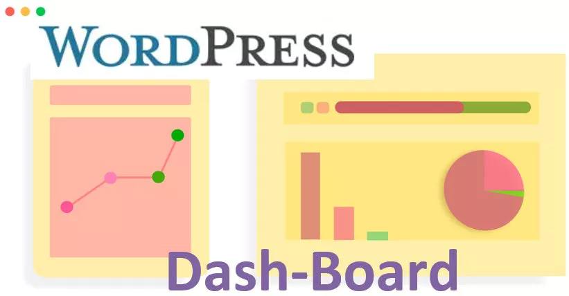 Overview of the WordPress Dashboard